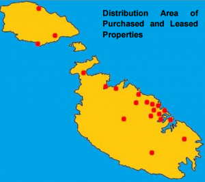 malta property