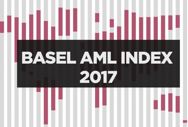 BASEL ANTI MONEY LAUNDERING INDEX 2017
