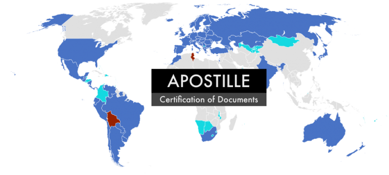 Apostille Certification of Documents