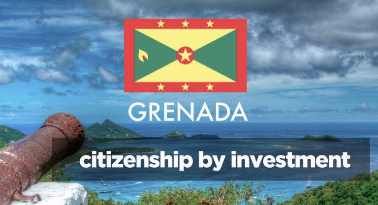 Grenada CBI Applications