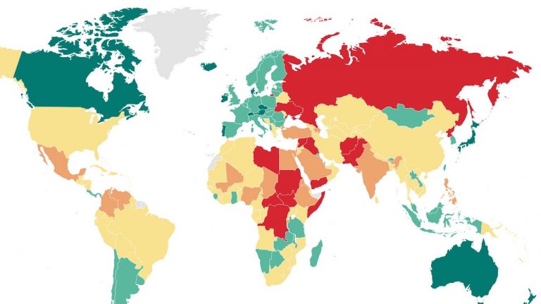 Peace index