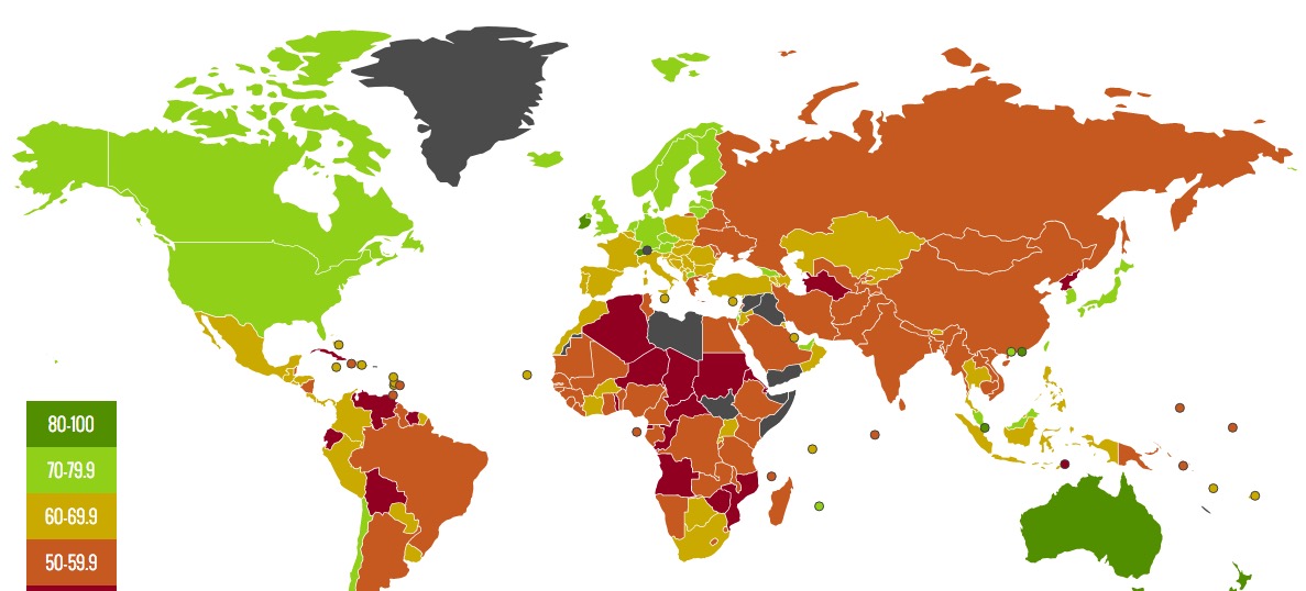 Economic Freedom Chart