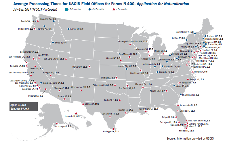 US naturalization applications pending